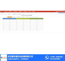 陜西會(huì)議管理系統(tǒng)定制 為何盛科維與北京軟件開(kāi)發(fā)備受青睞