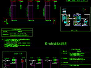 19層投資大廈全套智能化系統施工圖平面設計圖下載 圖片4.74mb 電氣cad大全 建筑cad圖紙