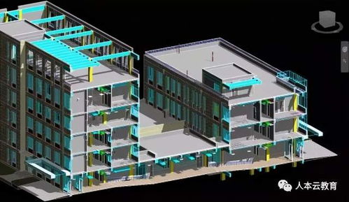 人本云教育 全國智慧消防工程師最全介紹——建筑智能化工程施工的專業解讀