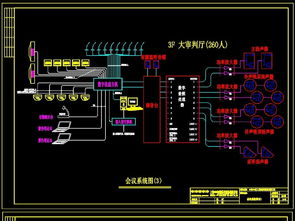 法院智能化系統工程全套施工圖 含機房